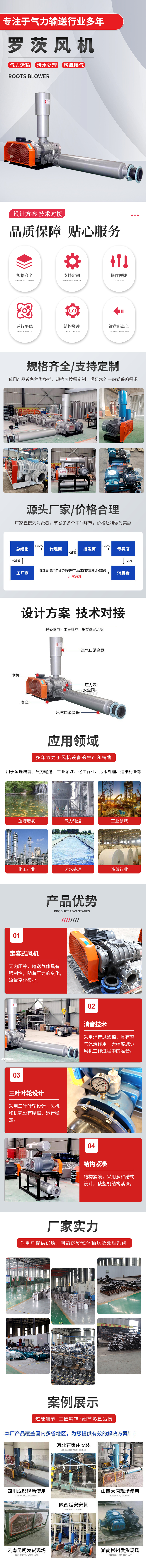 羅茨風機