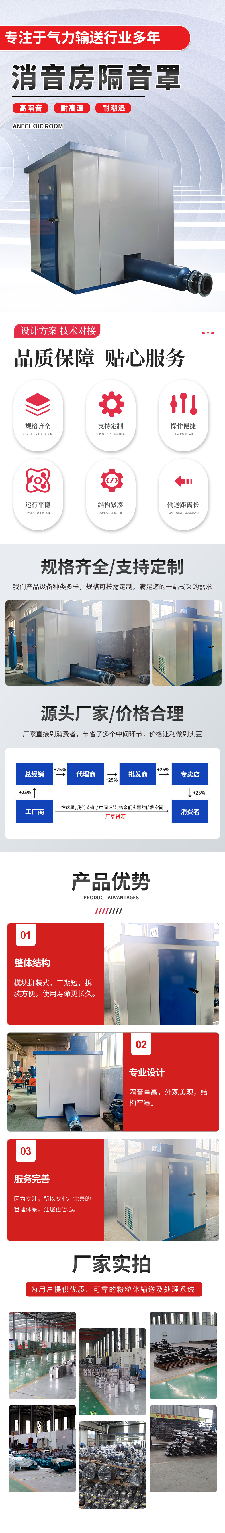 消音房2